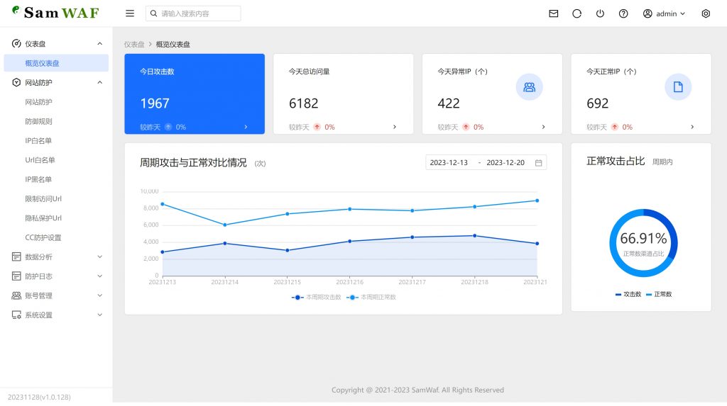 SamWaf 开源轻量级网站防火墙源码-轩糖资源网